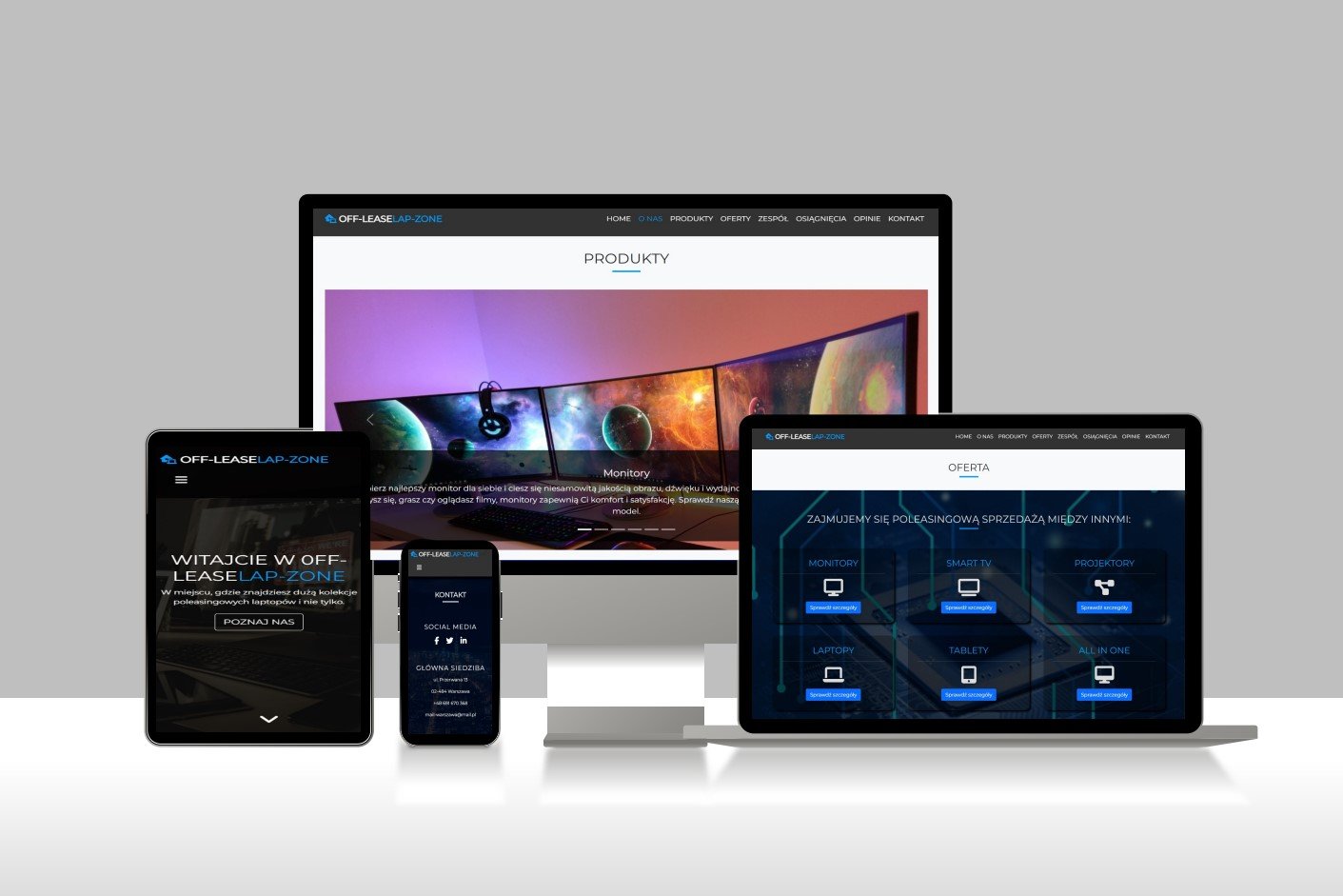Dashboard wyników sprzedaży